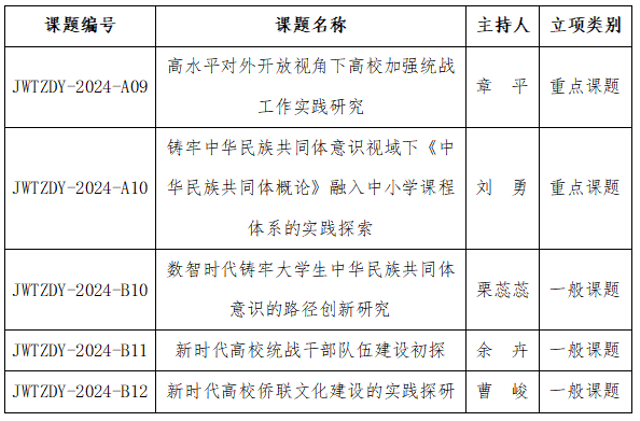 微信图片_20240701182546.png